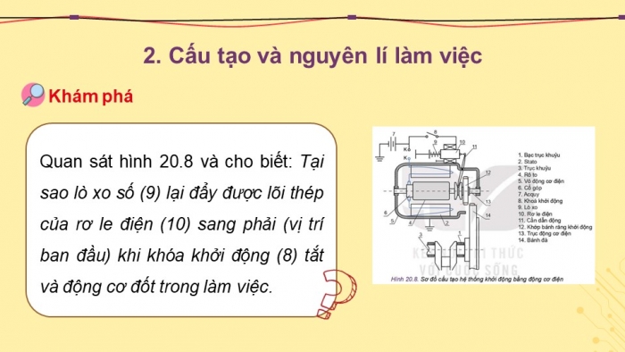 Giáo án điện tử Công nghệ cơ khí 11 kết nối Bài 20: Các hệ thống trong động cơ đốt trong (P2)