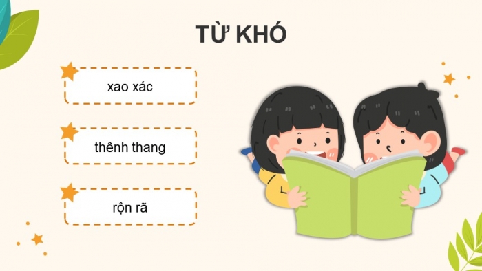 Giáo án điện tử Tiếng Việt 4 chân trời CĐ 5 Bài 1 Đọc: Cuộc phiêu lưu của bồ công anh