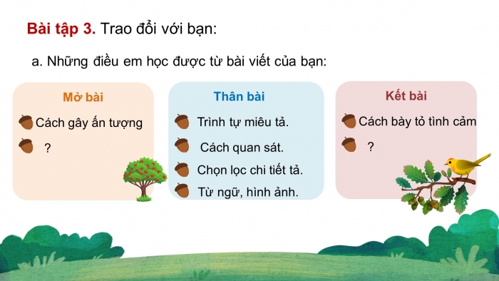 Giáo án điện tử Tiếng Việt 4 chân trời CĐ 6 Bài 2 Viết: Trả bài văn miêu tả cây cối