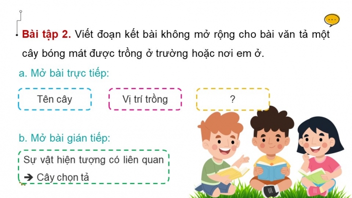 Giáo án điện tử Tiếng Việt 4 chân trời CĐ 5 Bài 4 Viết: Viết đoạn mở bài cho bài văn miêu tả cây cối