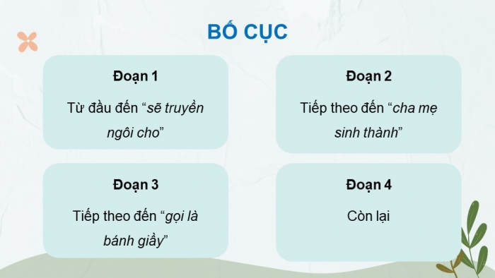Giáo án điện tử Tiếng Việt 4 chân trời CĐ 6 Bài 1 Đọc: Sự tích bánh chưng, bánh giầy