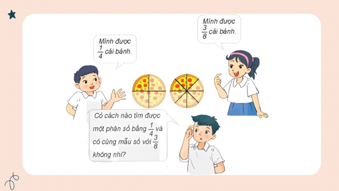 Giáo án điện tử Toán 4 kết nối Bài 57: Quy đồng mẫu số các phân số