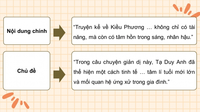 Giáo án điện tử Ngữ văn 8 kết nối Bài 8 Viết: Viết bài văn phân tích một tác phẩm (truyện)