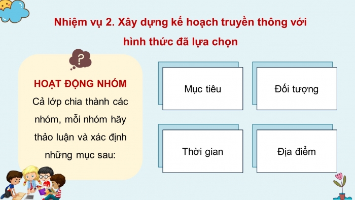 Giáo án điện tử HĐTN 8 chân trời (bản 2) Chủ đề 6: Đề phòng thiên tai và giảm nhẹ rủi ro - Hoạt động 4