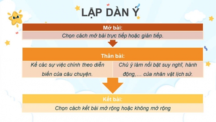 Giáo án điện tử Tiếng Việt 4 kết nối Bài 9 Viết: Lập dàn ý cho bài văn kể lại một câu chuyện