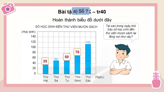 Giáo án điện tử Toán 4 kết nối Bài 50: Biểu đồ cột