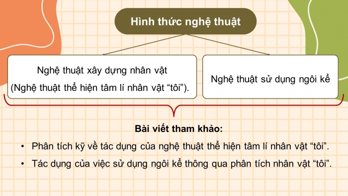 Giáo án điện tử Ngữ văn 8 kết nối Bài 8 Viết: Viết bài văn phân tích một tác phẩm (truyện)