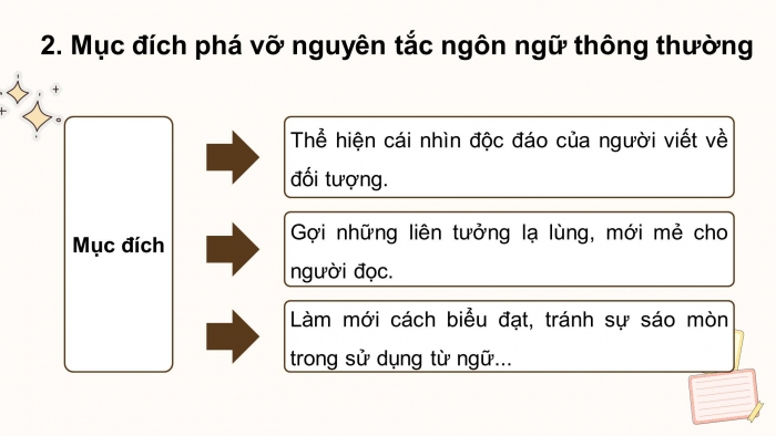 Giáo án điện tử Ngữ văn 11 kết nối Bài 7 TH tiếng Việt: Một số hiện tượng phá vỡ những quy tắc ngôn ngữ thông thường: Đặc điểm và tác dụng