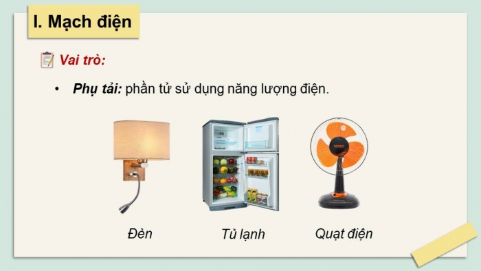 Giáo án điện tử Công nghệ 8 kết nối Bài 14: Khái quát về mạch điện