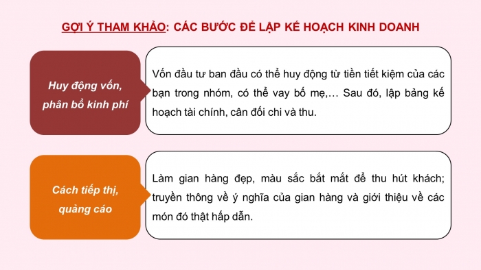 Giáo án điện tử HĐTN 8 chân trời (bản 1) Chủ đề 5 tuần 5 tuần 18: Nhiệm vụ 4, 5, 6, 7