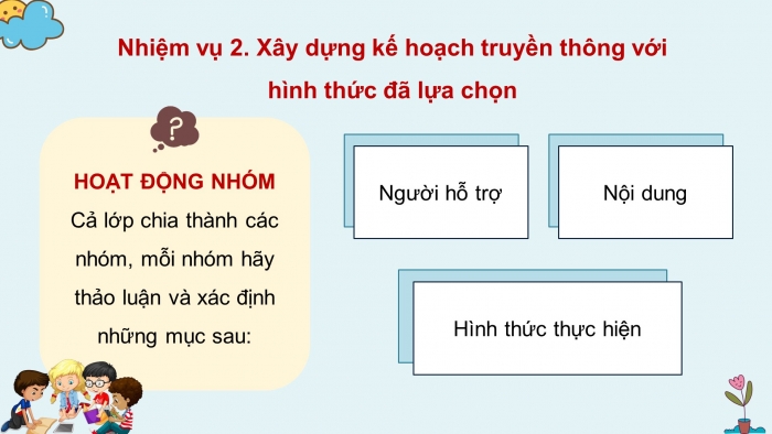 Giáo án điện tử HĐTN 8 chân trời (bản 2) Chủ đề 6: Đề phòng thiên tai và giảm nhẹ rủi ro - Hoạt động 4