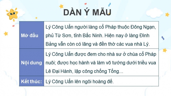 Giáo án điện tử Tiếng Việt 4 kết nối Bài 9 Viết: Lập dàn ý cho bài văn kể lại một câu chuyện