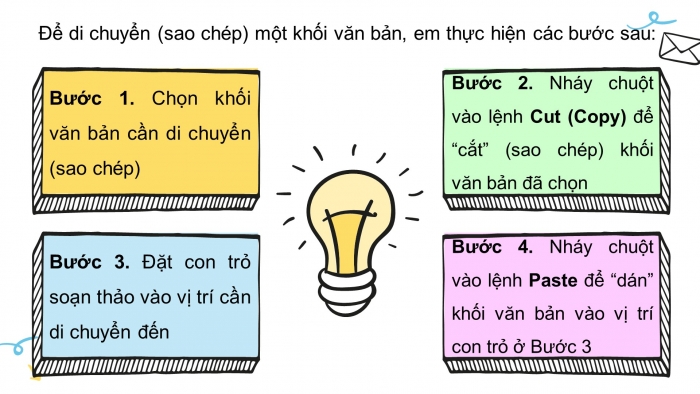 Giáo án điện tử Tin học 4 cánh diều Chủ đề E2 Bài 6: Các thao tác cơ bản với khối văn bản