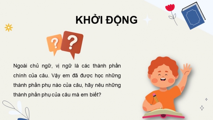 Giáo án điện tử Ngữ văn 8 chân trời Bài 8 TH tiếng Việt: Thành phần biệt lập trong câu: đặc điểm và chức năng