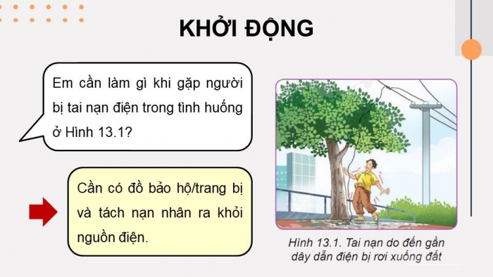 Giáo án điện tử Công nghệ 8 kết nối Bài 13: Sơ cứu người bị tai nạn điện