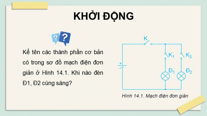 Giáo án điện tử Công nghệ 8 kết nối Bài 14: Khái quát về mạch điện