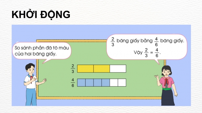 Giáo án điện tử Toán 4 cánh diều Bài 58: Tính chất cơ bản của phân số