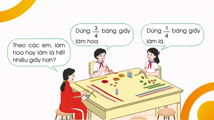 Giáo án điện tử Toán 4 cánh diều Bài 61: So sánh hai phân số cùng mẫu số