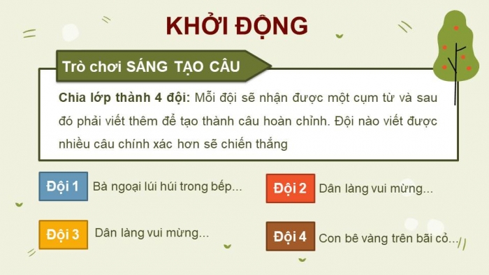 Giáo án điện tử Tiếng Việt 4 kết nối Bài 7 Luyện từ và câu: Luyện tập về vị ngữ