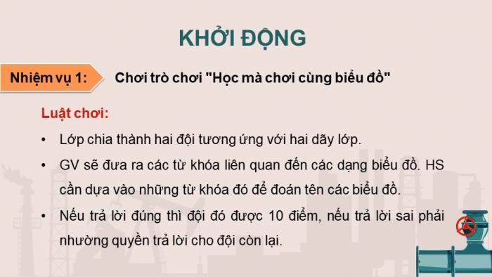 Giáo án điện tử Địa lí 11 chân trời Bài 21: Thực hành: Tìm hiểu về ngành công nghiệp dầu khí Liên bang Nga