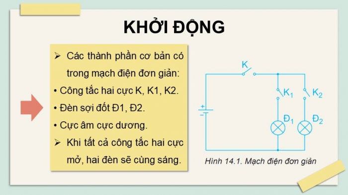 Giáo án điện tử Công nghệ 8 kết nối Bài 14: Khái quát về mạch điện