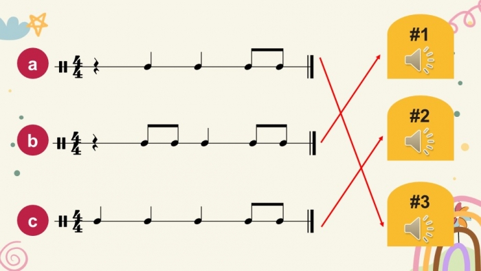 Giáo án điện tử Âm nhạc 4 kết nối Tiết 25: Nhạc cụ: Thể hiện nhạc cụ gõ hoặc nhạc cụ giai điệu