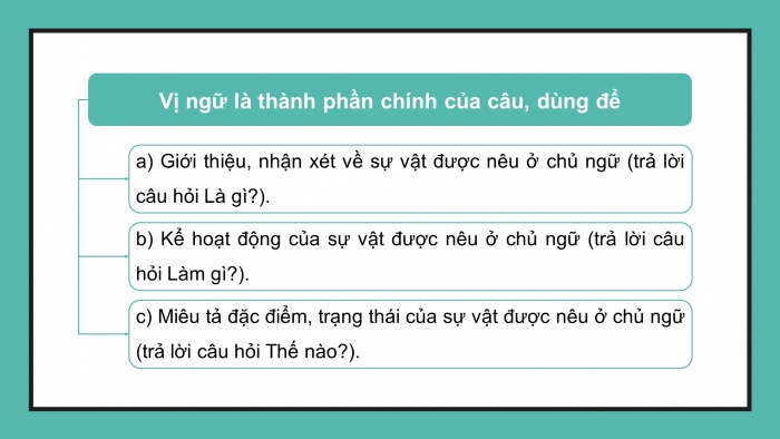 Giáo án điện tử Tiếng Việt 4 cánh diều Bài 12 Luyện từ và câu 1: Luyện tập về vị ngữ