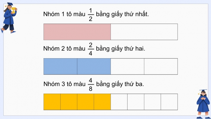 Giáo án điện tử Toán 4 cánh diều Bài 57: Phân số bằng nhau