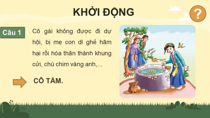 Giáo án điện tử Tiếng Việt 4 kết nối Bài 5 Viết: Viết đoạn văn nêu tình cảm, cảm xúc về một nhân vật trong văn học