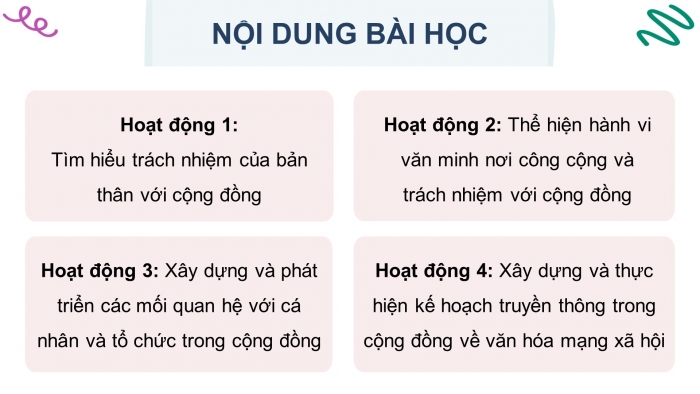 Giáo án điện tử Hoạt động trải nghiệm 11 bản 1 Chân trời Chủ đề 6: Thực hiện trách nhiệm với cộng đồng (P2)