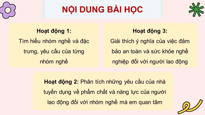 Giáo án điện tử Hoạt động trải nghiệm 11 bản 1 Chân trời Chủ đề 7: Thông tin về các nhóm nghề cơ bản (P2)