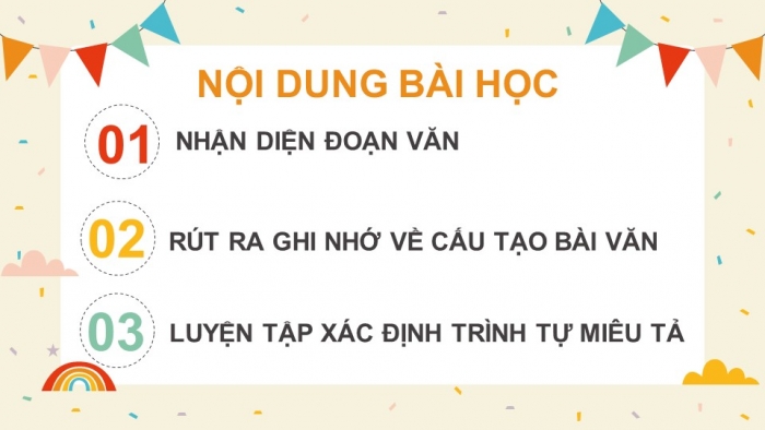 Giáo án điện tử Tiếng Việt 4 chân trời CĐ 5 Bài 1 Viết: Viết bài văn miêu tả cây