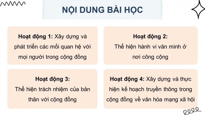 Giáo án điện tử HĐTN 11 chân trời (bản 2) Chủ đề 5: Hoạt động phát triển cộng đồng (P2)