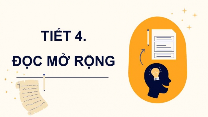 Giáo án điện tử Tiếng Việt 4 kết nối Bài 12 Đọc: Đọc mở rộng