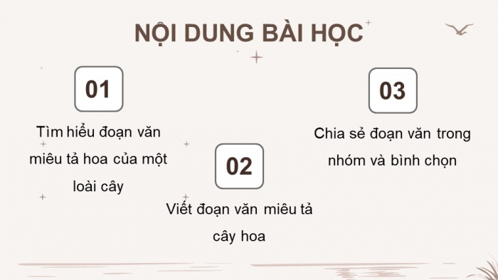 Giáo án điện tử Tiếng Việt 4 chân trời CĐ 6 Bài 3 Viết: Luyện tập viết đoạn văn cho bài văn miêu tả cây cối