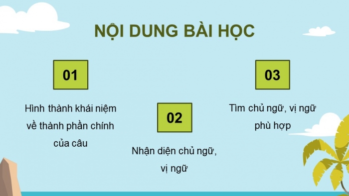 Giáo án điện tử Tiếng Việt 4 chân trời CĐ 5 Bài 3 Luyện từ và câu: Thành phần chính của câu