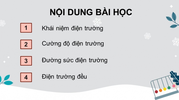 Giáo án điện tử Vật lí 11 cánh diều Chủ đề 3 Bài 2: Điện trường