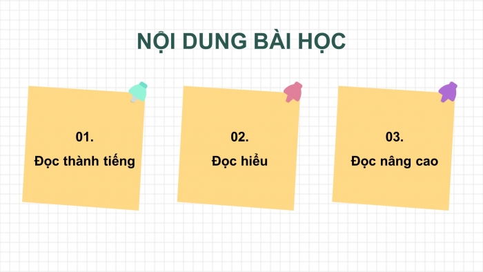 Giáo án điện tử Tiếng Việt 4 cánh diều Bài 11 Đọc 4: Con sóng lan xa