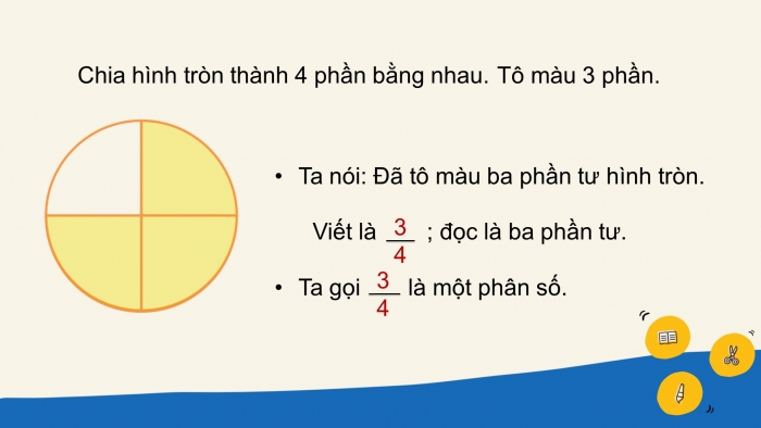 Giáo án điện tử Toán 4 cánh diều Bài 53: Khái niệm phân số