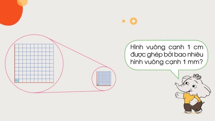 Giáo án điện tử Toán 4 cánh diều Bài 69: Mi-li-mét vuông