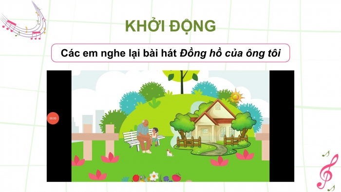 Giáo án điện tử Âm nhạc 4 chân trời CĐ6 Tiết 3: Đọc nhạc: Bài đọc nhạc số 3