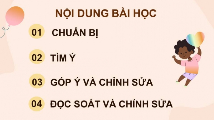 Giáo án điện tử Tiếng Việt 4 kết nối Bài 4 Viết: Tìm ý cho đoạn văn nêu tình cảm, cảm xúc về một nhân vật trong văn học