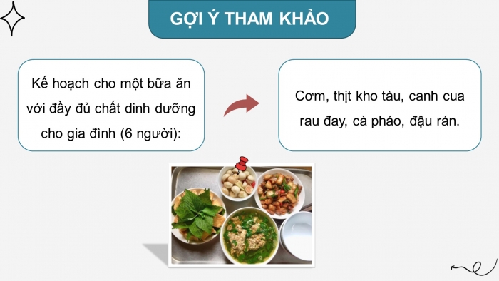 Giáo án điện tử Hoạt động trải nghiệm 11 bản 1 Chân trời Chủ đề 5: Xây dựng và thực hiện kế hoạch chi tiêu phù hợp (P1)