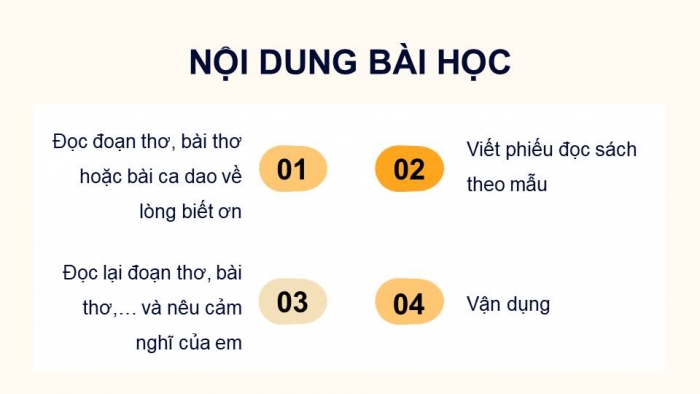 Giáo án điện tử Tiếng Việt 4 kết nối Bài 12 Đọc: Đọc mở rộng