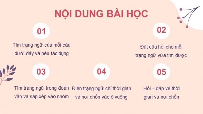 Giáo án điện tử Tiếng Việt 4 kết nối Bài 13 Luyện từ và câu: Trạng ngữ chỉ thời gian, nơi chốn