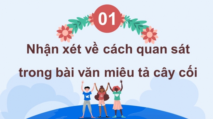 Giáo án điện tử Tiếng Việt 4 chân trời CĐ 5 Bài 2 Viết: Quan sát, tìm ý cho bài văn miêu tả cây cối