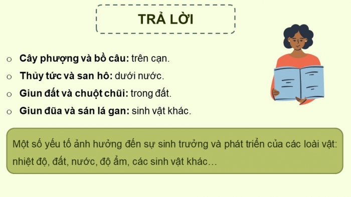 Giáo án điện tử KHTN 8 cánh diều Bài 38: Môi trường và các nhân tố sinh thái