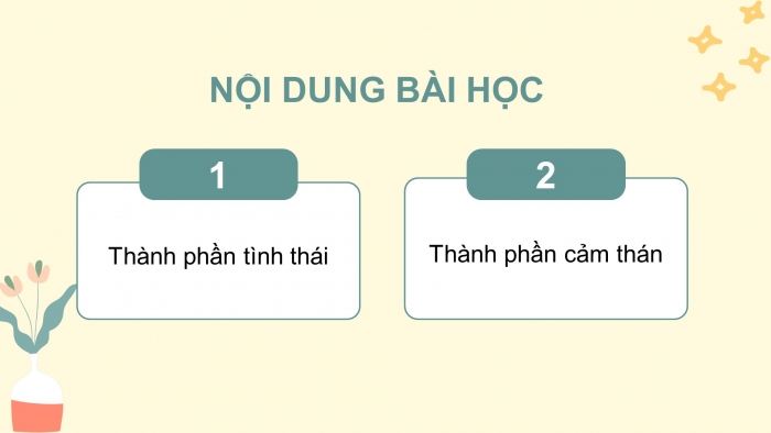Giáo án điện tử Ngữ văn 8 kết nối Bài 8 TH tiếng Việt: Thành phần biệt lập
