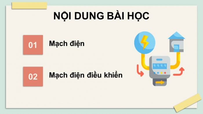 Giáo án điện tử Công nghệ 8 kết nối Bài 14: Khái quát về mạch điện