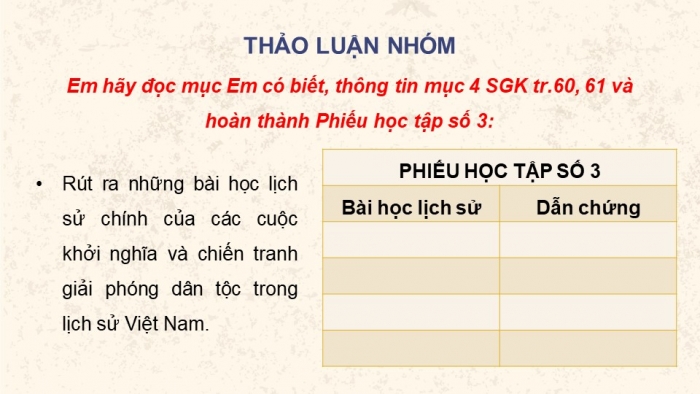 Giáo án điện tử Lịch sử 11 cánh diều Bài 8: Một số cuộc khởi nghĩa và chiến tranh giải phóng trong lịch sử Việt Nam (từ TK III TCN đến cuối TK XIX) (P4)